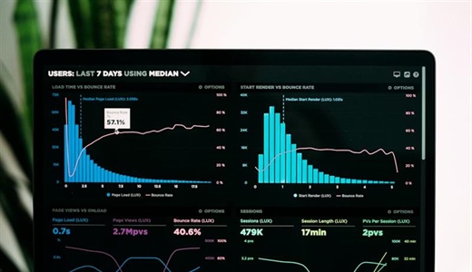 What modern business pages need above the fold